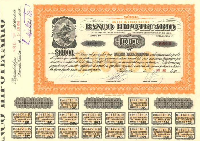 Banco Hipotecario - Foreign Bond